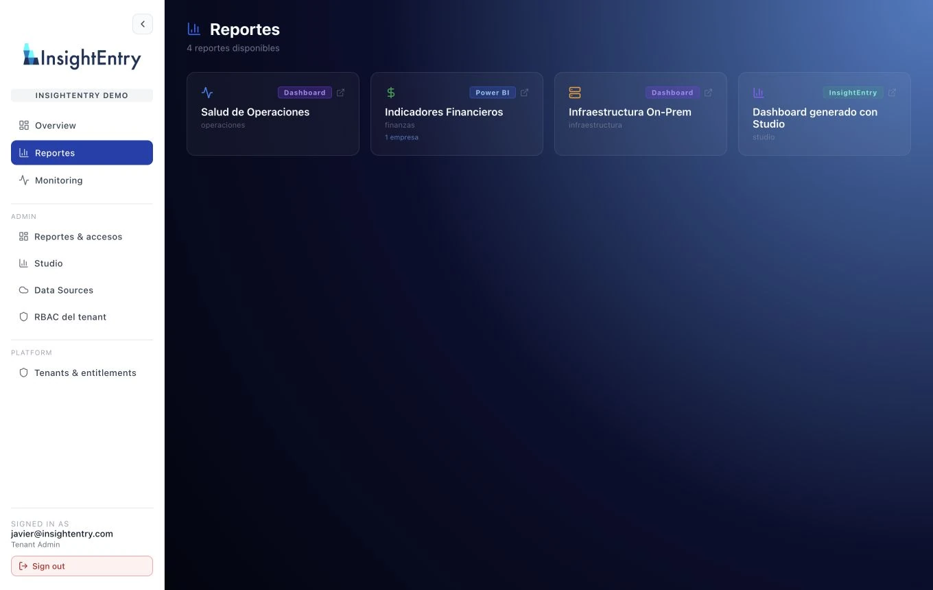 Current InsightEntry reports catalog interface